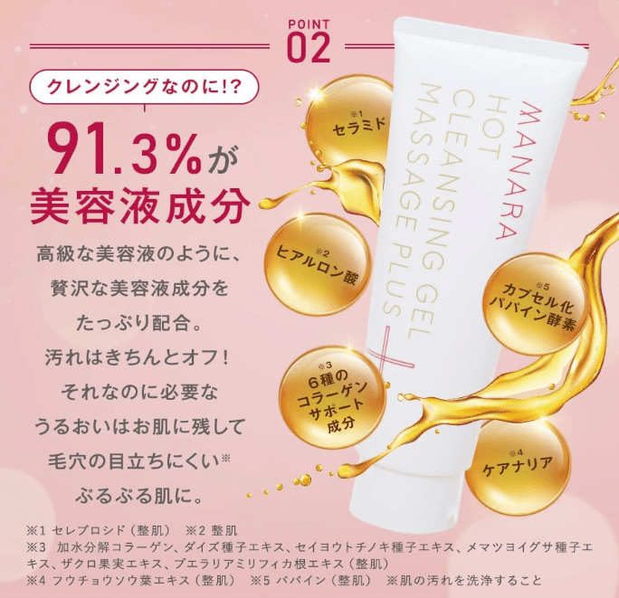 美容液成分91.3%配合グラフ